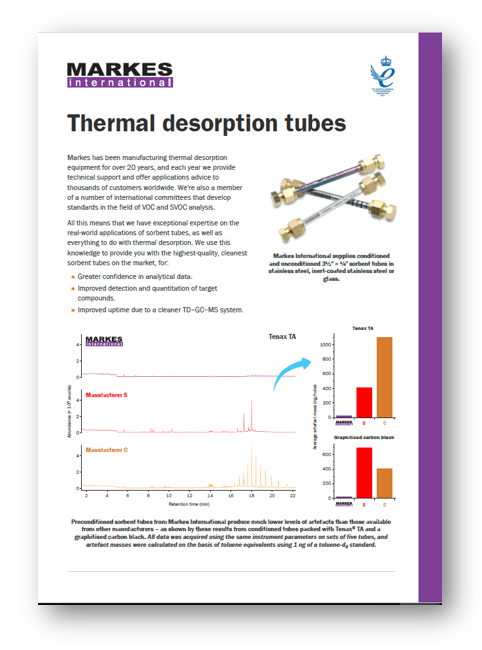 Thermal desorption tubes flyer