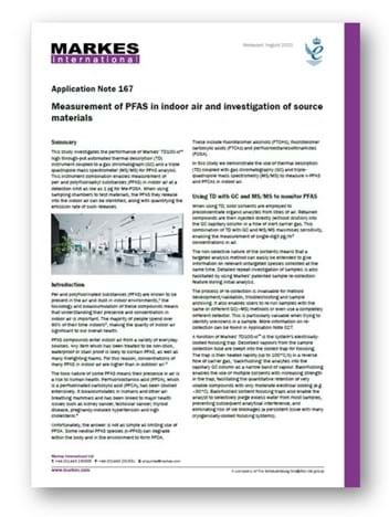 PFAS measurement in indoor air