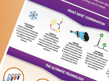 Infographic