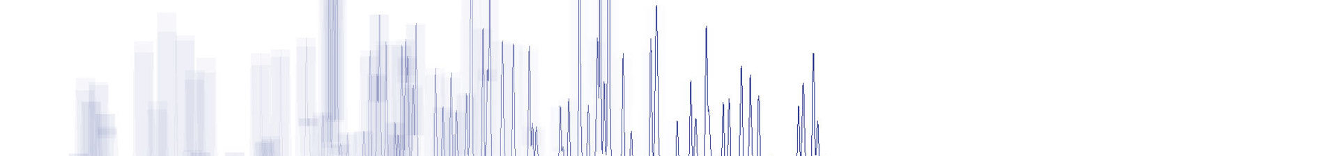 Hyper Fast GC Header